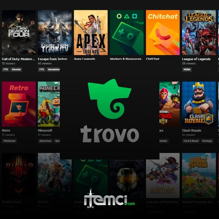Trovo