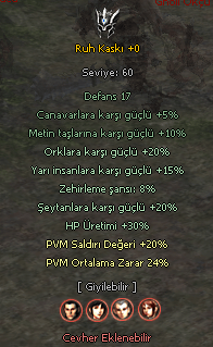 Elit Ruh Kaskı Satılıktır Teklif Alınır