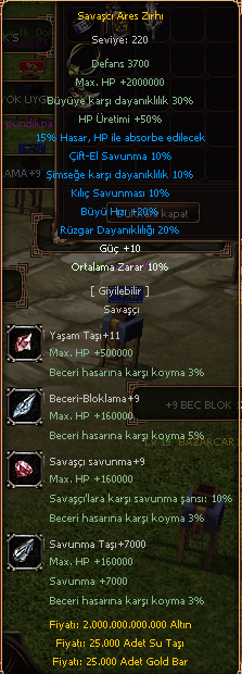 250 LEVEL İTEMLER FULL+FULL ACİL
