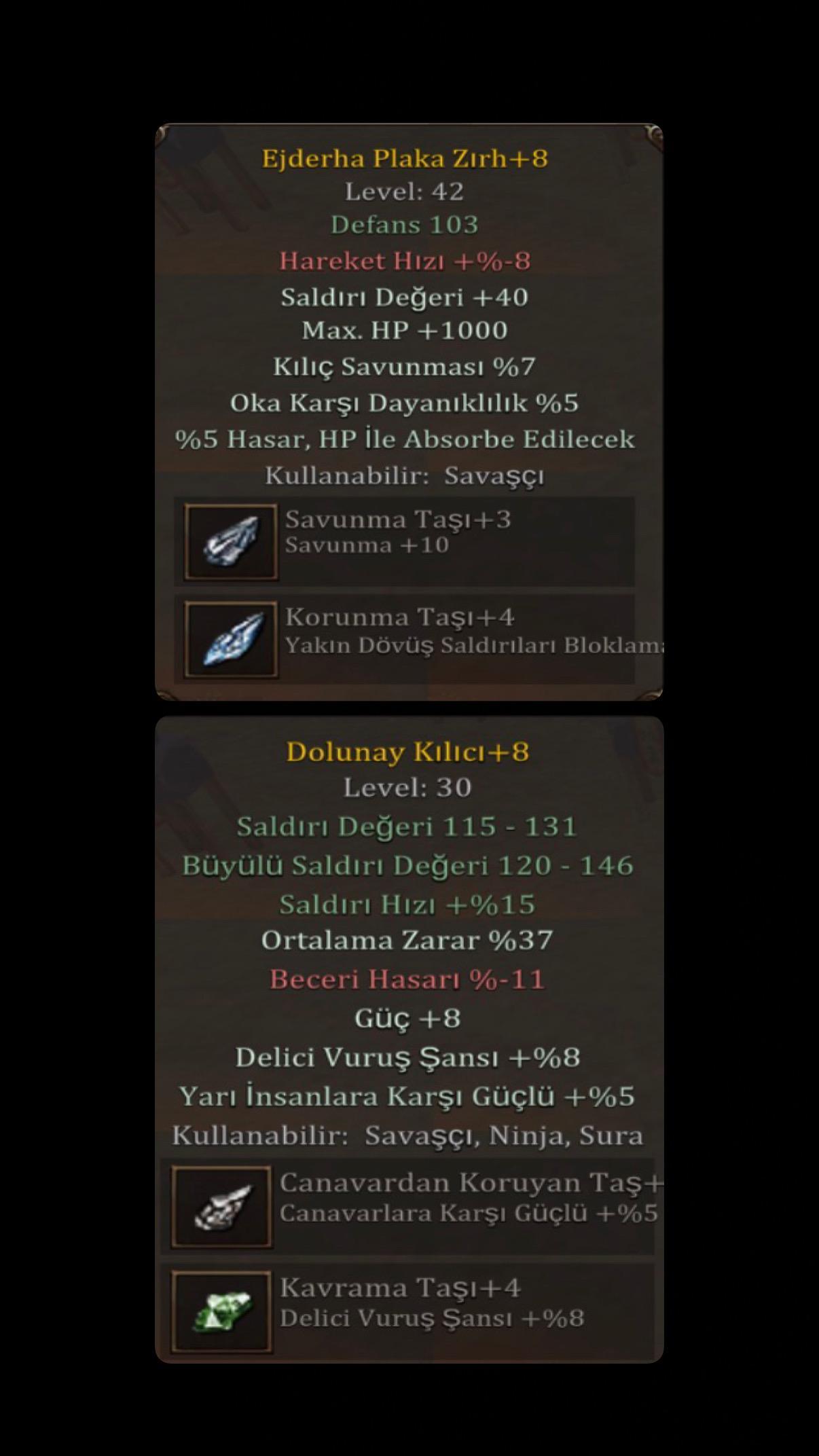 Elit İtemler