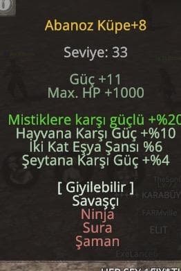 AKADEMİ ACİL SATILIK İTEMLER