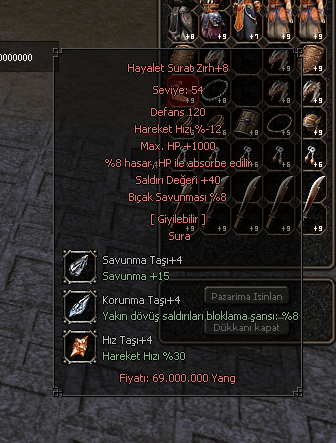 54 LWL HAYALET SURA ZIRHI