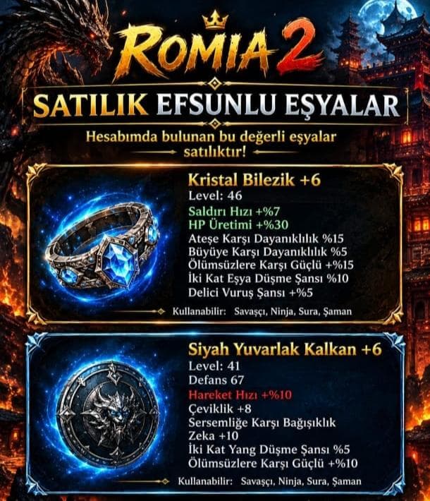 KULELİK VE ZİNDANLIK SYK - K.BİLEZİK