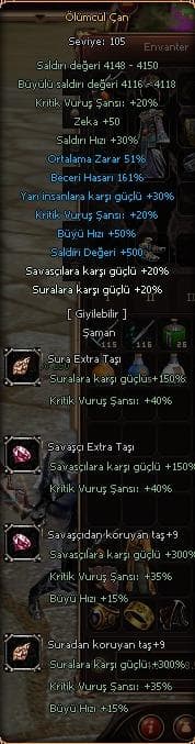 ŞAMAN 2-2  ELLER VE ZIRH