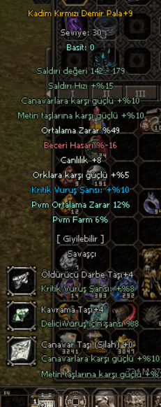 Elit Kdp 49 ort Kritik +9