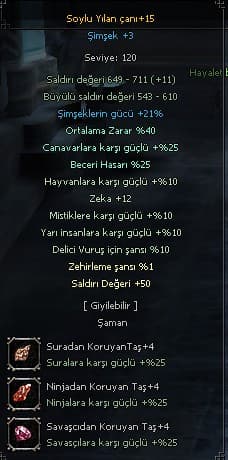40 25 25 YILAN ÇANI SATILIR TEKLİF ALINIR