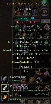 +6 y.o belirsiz plaka 15 atesli elit