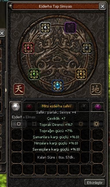 99 LVL OKÇU NİNJA FUL SİMYA PET PORKİ DETAY AÇIKLAMA VE GÖRSELDE