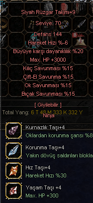 +9 5-5 NİNJA ZIRHI UYGUN