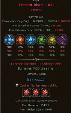 +100 ELEMENT TILSIMI FULL CEVHER CİLA NADİRLİKLİ 3X TAKVİYELİ