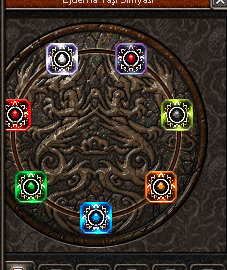 GARMOTH SIMYA SET