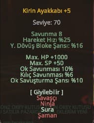 +5 KİRİN AYAKKABI SÜRGÜNLÜK