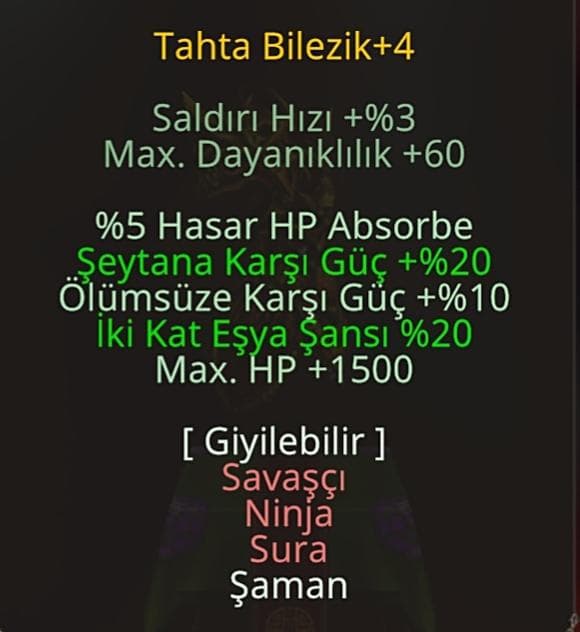 ELİT İTEMLER OYUN SONU BEDAVA 4 PARÇA ELİT