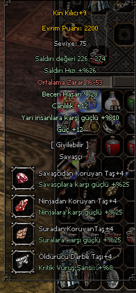 28 Yarı Güç Delici Kin uyguna