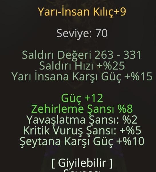 Elit yarı insan