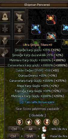ULTRA TILSIM ŞEBNEM SET