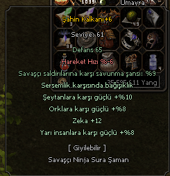 ELİTİMSEL ŞAHİN KALKAN