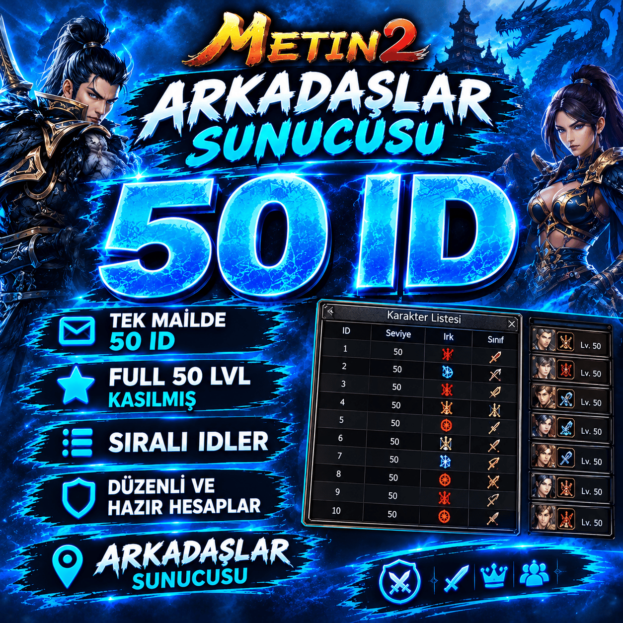 ARKADAŞLARA GİREN 50ID SIRALI TEK MAİLDE