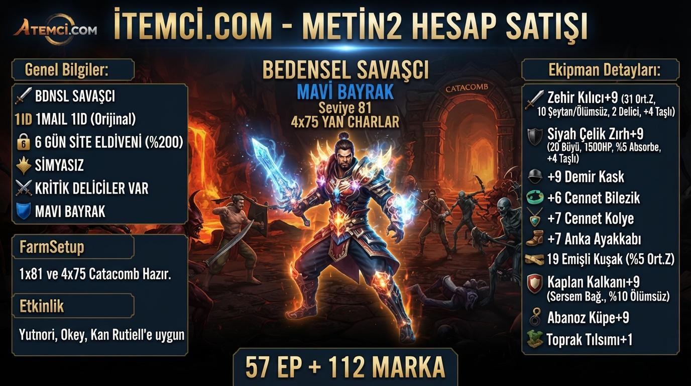 5 BDNSL SAVŞCI 1MAIL 1ID 1X81 4X75 CATACOMB