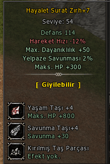 54 LVL +7 SURA ZIRHI