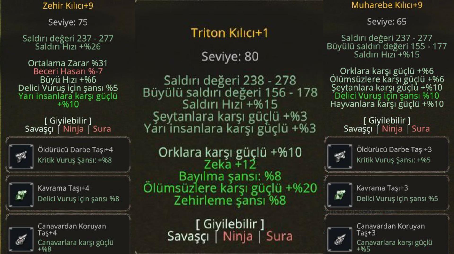 82 LVL BEDENSEL İTEMLİ  ( TEKLİF ALINIR)