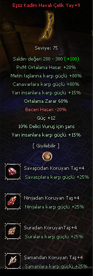 60 ORT 5/5 EŞSİZ KADİM HAVALI ÇELİK YAY