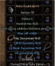 +9 ELİT ANKA AYAKKABI 5-5 (5 KILIÇ KIRIK SADECE)