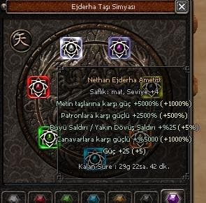Nethan Simya SET