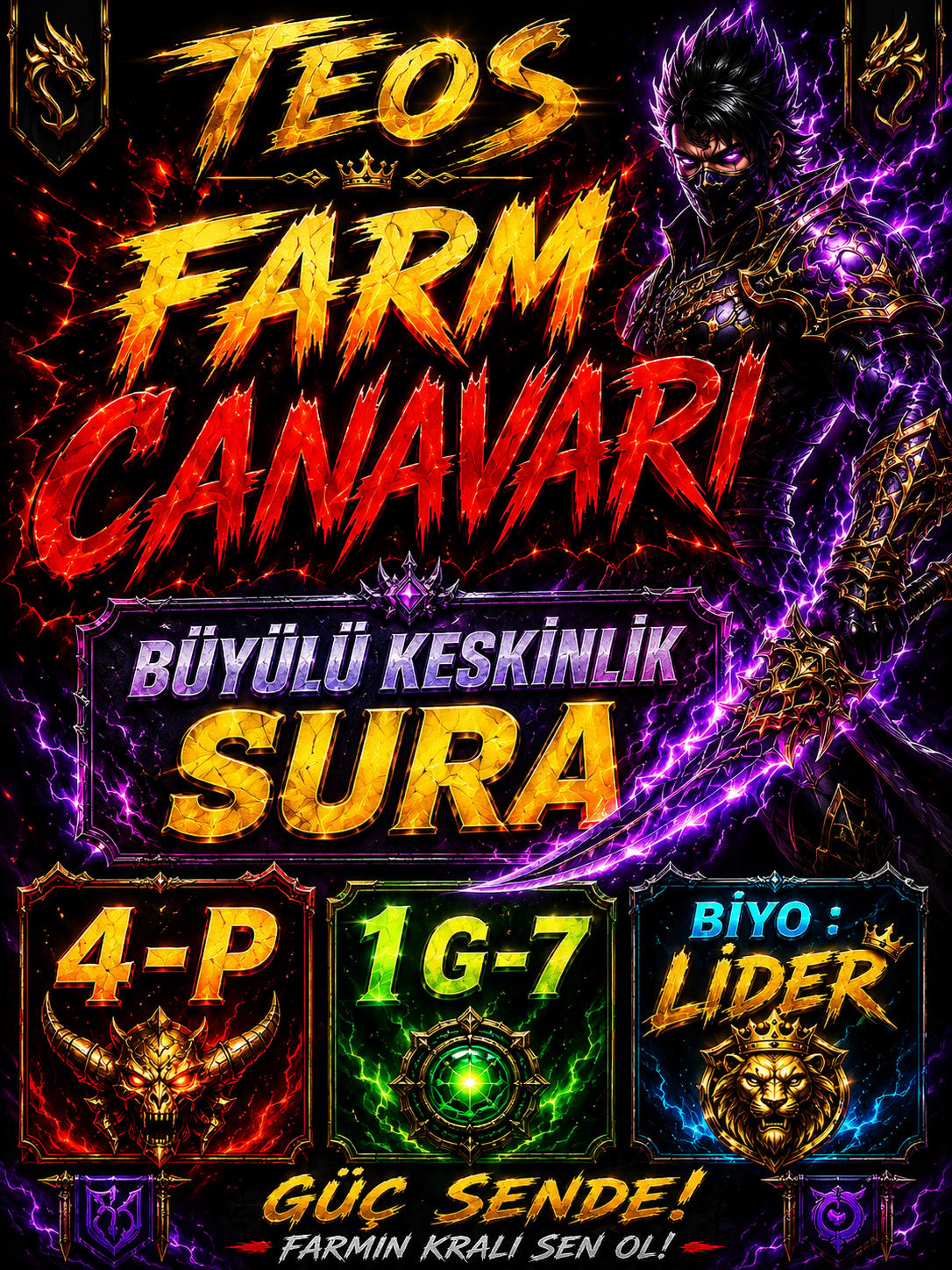 4P 1 G7 B.KESKİNLİK SURA BİYO LİDER