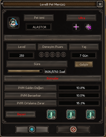 250 lv elit pet