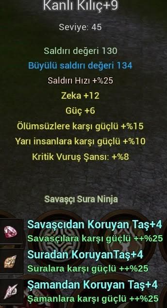 ELİT KANLI