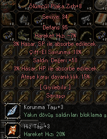 15 ATEŞ 50 STR +8 ÖLÜMCÜL DOYUM CANAVARI