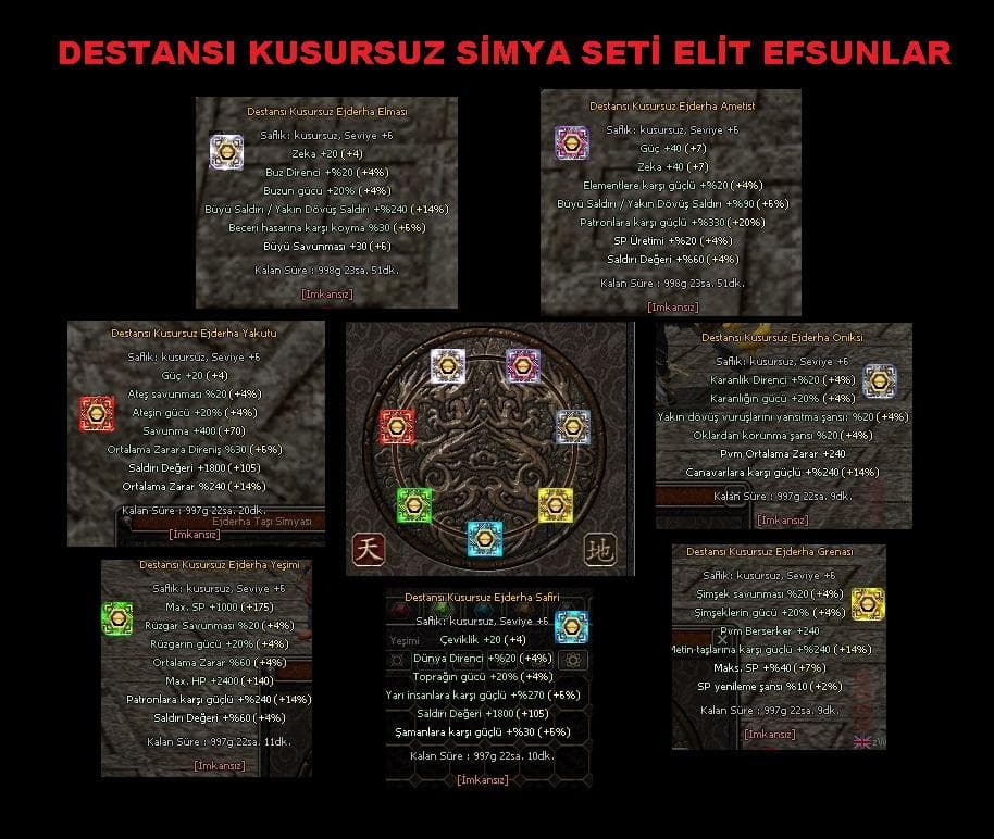 KUSURSUZ SİMYA SETİ (ELİT)