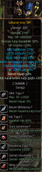 BETA ZIRH SAVAŞCI
