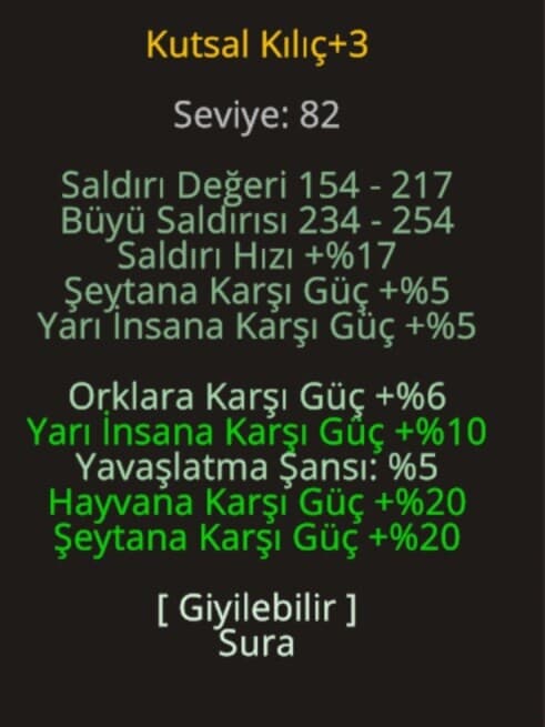 KUTSAL +3 KAOS KÖRFEZİ İÇİN ELIT ITEM P6