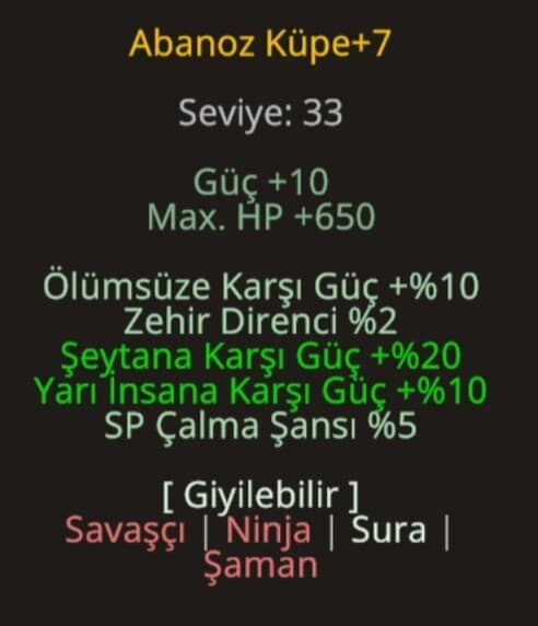 ABANOZ KAOS KÖRFEZİ İÇİN ELIT P6