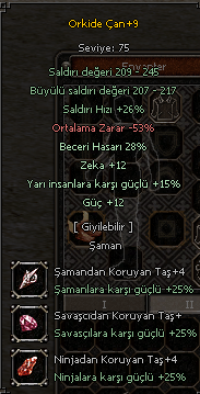 28BEC ORKİDE YARİ ZEKA GÜC