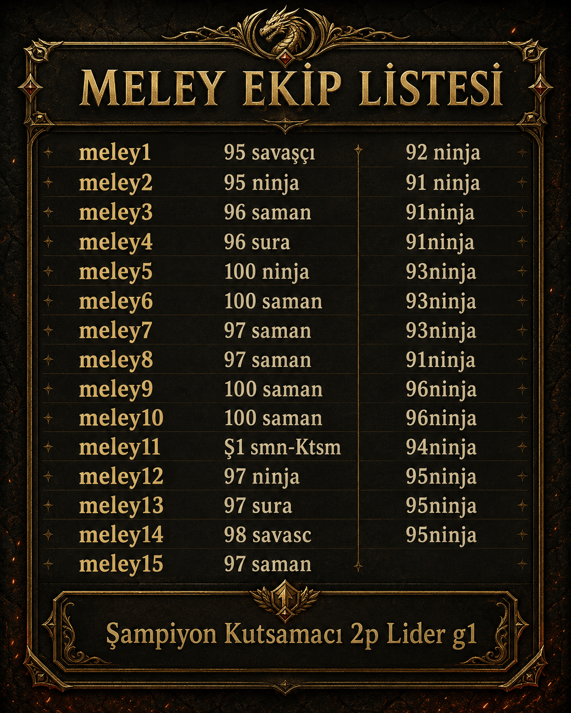 2 LONCA MELEYLİK BALATHORLUK SETUP KAÇIRMA