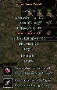 Elit KDP