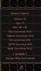 ABANOZ KUPE