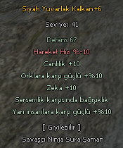 Siyah Yuvarlak Kalkan Zeka - Canlılık - Yarı - Sersem