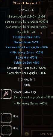 Ninja Wslik El +15 full Edit Satılık Pet 310