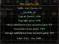 100 LW İTEMSİZ SİMYALI DETAYLAR YANINDA 5 İD İLE BİRLİKTE