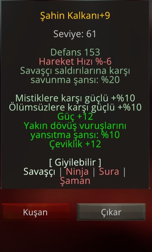 Şahin kalkan satılır
