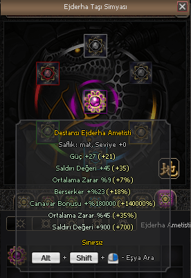 DESTANSI SET AMASİS DAHİL