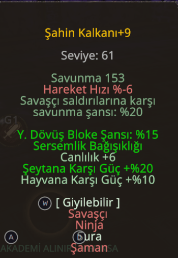 ELİT SÜRGÜNLÜK ŞAHİN