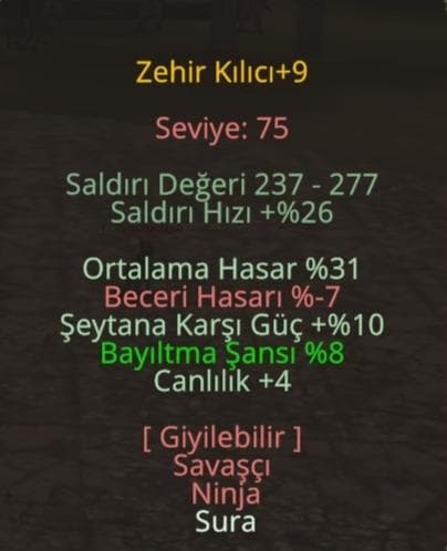 AKADEMİ NİN NADİR PARÇALARINDAN