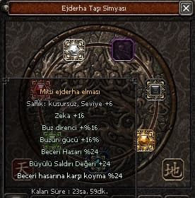 ŞAMP5 ŞAMAN KUSURSUZ ELMAS YAKUT GRENA YEŞİM
