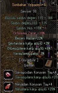 ELİT ŞAMAN İTEMLERİ BURADA