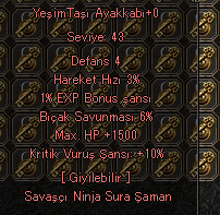1.5khp 10 kritik ayakkabı